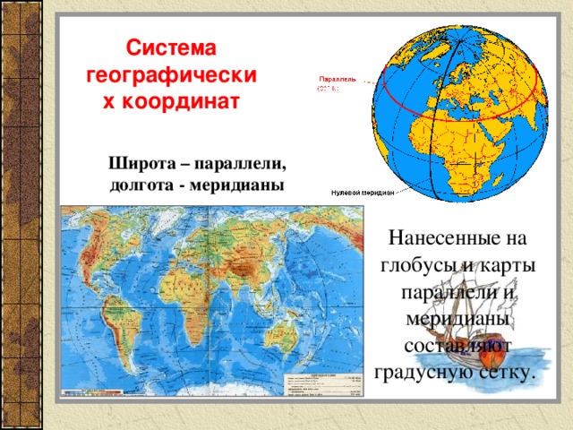 Система географических координат Широта – параллели, долгота - меридианы Нанесенные на глобусы и карты параллели и меридианы составляют градусную сетку.