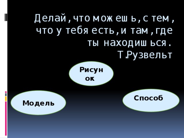 Делай, что можешь, с тем, что у тебя есть, и там, где ты находишься.  Т.Рузвельт Рисунок Способ Модель