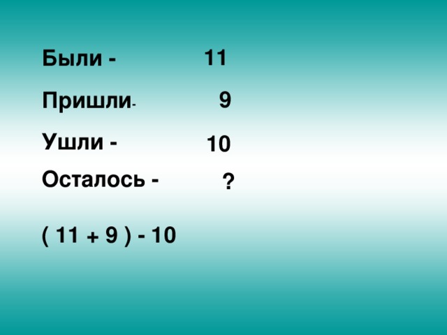 11 Были - 9 Пришли - Ушли - 10 Осталось - ? ( 11 + 9 ) - 10