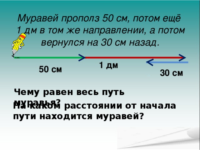 Муравей прополз 50 см, потом ещё 1 дм в том же направлении, а потом вернулся на 30 см назад. 1 дм 50 см 30 см Чему равен весь путь муравья? На каком расстоянии от начала пути находится муравей?