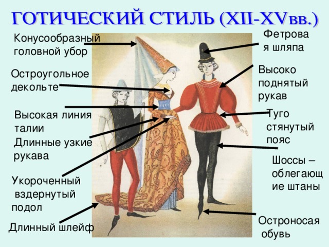 Фетровая шляпа Конусообразный головной убор Высоко поднятый рукав Остроугольное декольте Туго стянутый пояс Высокая линия талии Длинные узкие рукава Шоссы – облегающие штаны Укороченный  вздернутый подол Остроносая  обувь Длинный шлейф