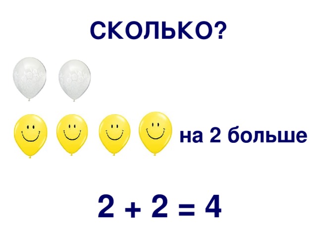 СКОЛЬКО? на 2 больше 2 + 2 = 4