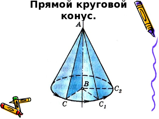 Презентация на тему конус