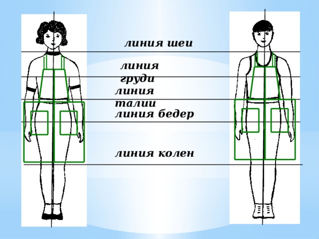 Линия талии. Линия талии линия бедер. Линия шеи линия бедер линия талии. Линия бедер от линии талии.