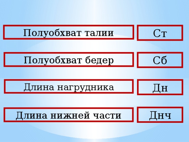 Ст Полуобхват талии Сб Полуобхват бедер Дн Длина нагрудника Днч Длина нижней части