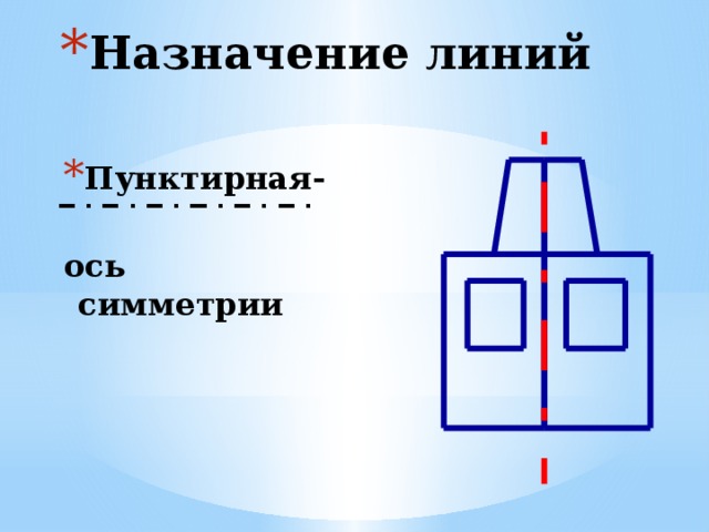 Назначение линий Пунктирная-