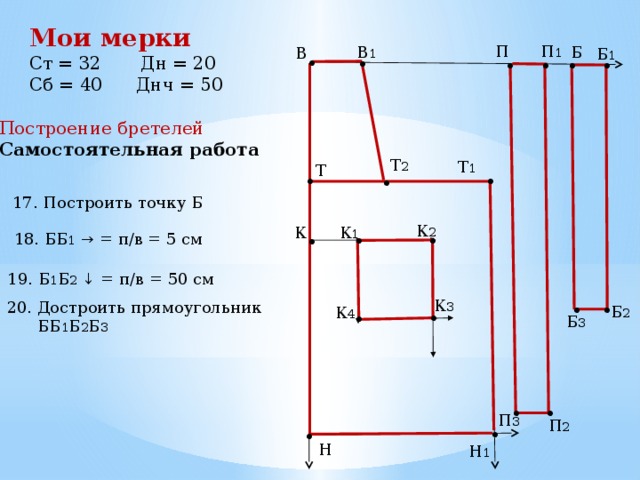 Мои мерки Ст = 32 Дн = 20 Сб = 40 Днч = 50 . . . . . . П 1 П В 1 Б В Б 1 Построение бретелей Самостоятельная работа . . . Т 2 Т 1 Т 17. Построить точку Б . . . К 2 К К 1 18. ББ 1 → = п/в = 5 см 19. Б 1 Б 2 ↓ = п/в = 50 см . . . . К 3 20. Достроить прямоугольник  ББ 1 Б 2 Б 3 Б 2 К 4 Б 3 . . . . П 3 П 2 Н Н 1