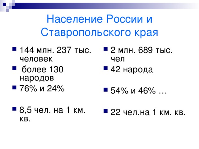 Население России и Ставропольского края