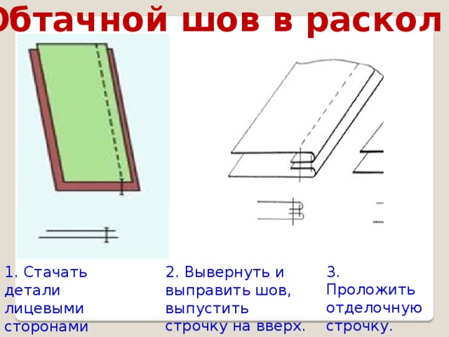 Обтачной шов фото