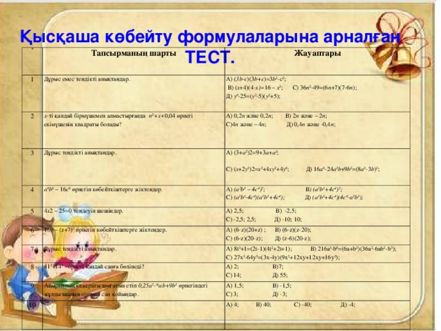 Қысқаша көбейту формулаларына арналған ТЕСТ. № Тапсырманың шарты 1 Жауаптары Дұрыс емес теңдікті анықтаңдар . 2 3 x -ті қандай бірмүшемен алмастырғанда n 2 +x+ 0,04 өрнегі екімүшенің квадраты болады? А) ( 3 b - c )(3 b + c )=3 b 2 - c 2 ;  В) ( x +4)(4- x )= 16 – x 2 ;  С) 36 n 2 -49=(6 n +7)(7-6 n ) ; Д) y 4 -25=( y 2 -5)( y 2 +5) ; Дұрыс теңдікті анықтаңдар. 4 А) 0 ,2 n  және 0,2 n ; В) 2 n  және – 2 n ;  С)4 n және – 4 n ; Д) 0,4 n және -0,4 n ; 5 А) (3+ a 2 )2=9+3 a + a 2 ; a 4 b 6 – 16 c 8 өрнегін көбейткіштерге жіктеңдер. 6 4 x 2 – 25=0 теңдеуін шешіңдер. А) (a 2 b 3 – 4c 4 ) 2 ; В ) (a 2 b 3 +4c 4 ) 2 ; С)  (a 2 b 3 -4c 4 )(a 2 b 3 +4c 4 ) ; Д) (a 2 b 3 +4c 4 )(4c 4 -a 2 b 3 ) ; С) ( x +2 y 2 )2= x 2 +4 xy 2 +4 y 4 ; Д) 16 a 4 -24 a 2 b +9 b 2 =(8 a 2 -3 b ) 2 ; А) 2,5; В) -2,5; С) -2,5; 2,5; Д) -10; 10; 169 – (z+7) 2  өрнегін көбейткіштерге жіктеңдер. 7 А) (6-z)(20+z) ; В) (6-z)(z-20) ; С) (6-z)(20-z) ; Д) (z-6)(20-z) ; 8 Дұрыс теңдікті анықтаңдар . А) 8t 3 +1=(2t-1)(4t 2 +2t+1) ; В) 216a 3 -b 6 =(6a+b 2 )(36a 2 -6ab 2 -b 3 ) ; С) 27 x 3 -64 y 3 =(3 x -4 y )(9 x 2 +12 xy +12 xy +16 y 2 ) ; 41 3 +14 3 – өрнегі қандай санға бөлінеді? 9 А) 2;  В)7; С) 14;  Д) 55; Айырманың квадраты шығатын етіп 0,25а 2 -*ab+9b 2 өрнегіндегі жұлдызшаның орнына сан қойыңдар. 10 А) 1,5; В) -1,5; С) 3; Д) -3; А) 4;  В) 40;  С) -40;  Д) -4;