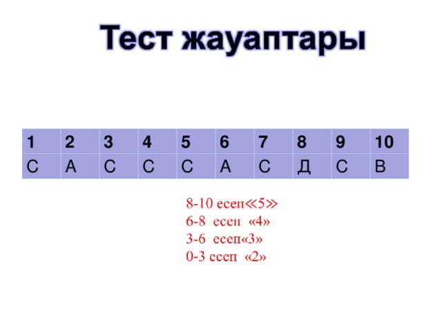 1 С 2 А 3 4 С С 5 6 С А 7 8 С Д 9 10 С В