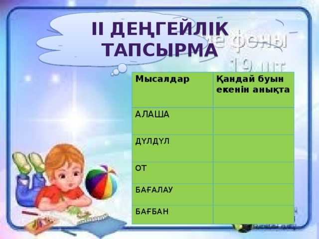 ІІ деңгейлік тапсырма Мысалдар Қандай буын екенін анықта АЛАША ДҮЛДҮЛ ОТ БАҒАЛАУ БАҒБАН