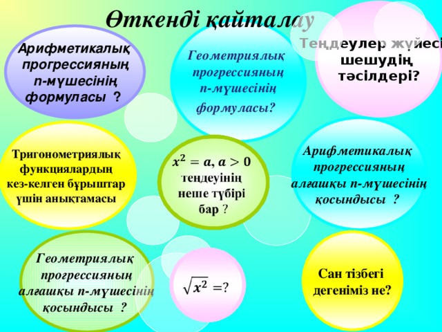 Өткенді қайталау Теңдеулер жүйесін шешудің тәсілдері? Геометриялық прогрессияның  n -мүшесінің формуласы?  Арифметикалық прогрессияның  n-мүшесінің формуласы ? Арифметикалық прогрессияның  алғашқы n -мүшесінің қосындысы ?  Тригонометриялық функциялардың кез-келген бұрыштар үшін анықтамасы  Геометриялық прогрессияның  алғашқы n-мүшесінің қосындысы ? Сан тізбегі дегеніміз не?