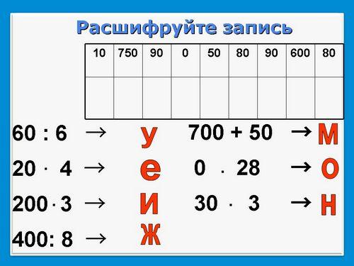 Приемы письменного деления в пределах 1000 3 класс школа россии презентация и конспект урока