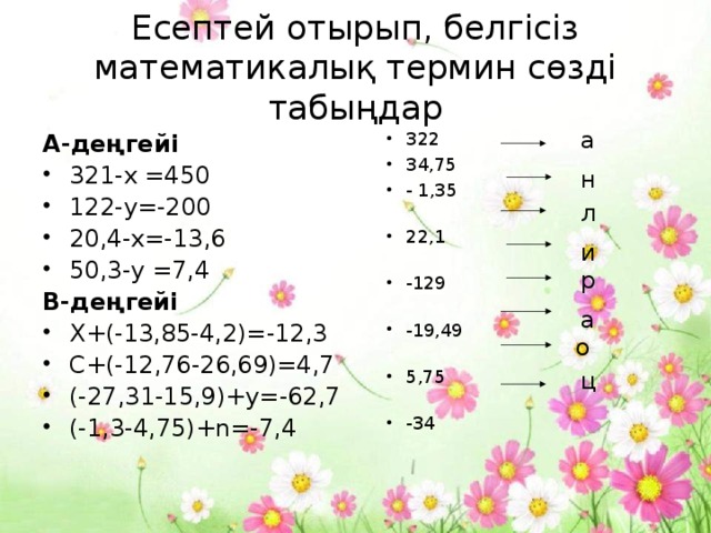 Есептей отырып, белгісіз математикалық термин сөзді табыңдар а 322 34,75 - 1,35 22,1 -129 -19,49 5,75 -34  А-деңгейі 321-х =450 122-у=-200 20,4-х=-13,6 50,3-у =7,4 В-деңгейі Х+(-13,85-4,2)=-12,3 С+(-12,76-26,69)=4,7 (-27,31-15,9)+у=-62,7 (-1,3-4,75)+ n =-7,4 н л и р а о ц