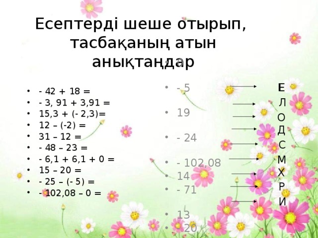 Есептерді шеше отырып, тасбақаның атын анықтаңдар Е Е 0 - 5 19 - 24 - 102,08 14 - 71 13 - 20 - 42 + 18 = - 3, 91 + 3,91 = 15,3 + (- 2,3)= 12 – (-2) = 31 – 12 = - 48 – 23 = - 6,1 + 6,1 + 0 = 15 – 20 = - 25 – (- 5) = - 102,08 – 0 = Л О Д С М Х Р И