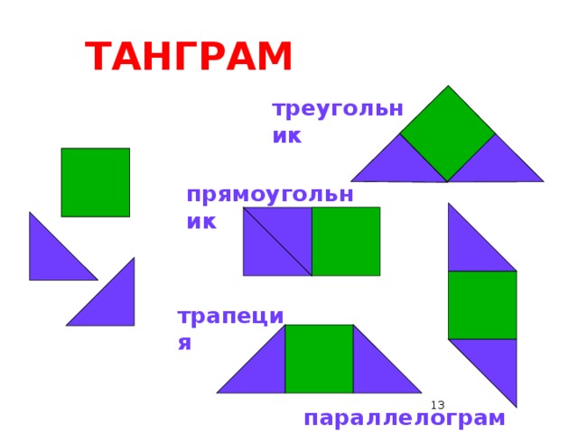 ТАНГРАМ треугольник квадрат Отберите треугольники. Сравните их по размеру. Возьмите два больших или два маленьких треугольника и составьте из них различные геометрические фигуры. Какие фигуры у вас получились? (учащиеся работают в группах). Вывод: из треугольников можно составлять различные новые фигуры: треугольники, квадраты, четырёхугольники (они имеют своё название - параллелограмм). четырехугольник (параллелограмм)