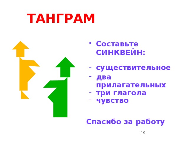 ТАНГРАМ Но самое интересное - это создание фигур по контуру. Елочку, бегущую лису, двух подружек надо составить из 7 частей «ТАНГРАМА». Работайте в группах. На столах у учащихся различные фигурки, собранные из ТАНГРАМА (учащиеся работают в группах). 14 14