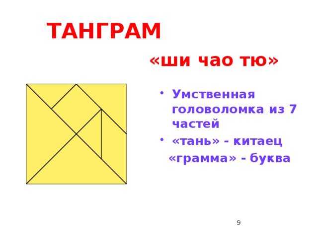 ТАНГРАМ Подарок ! Разделить оставшийся участок поля между собой сыновья могут несколькими способами (см. на слайд). Учащиеся обсуждают получившиеся или не получившиеся решения этой задачи.