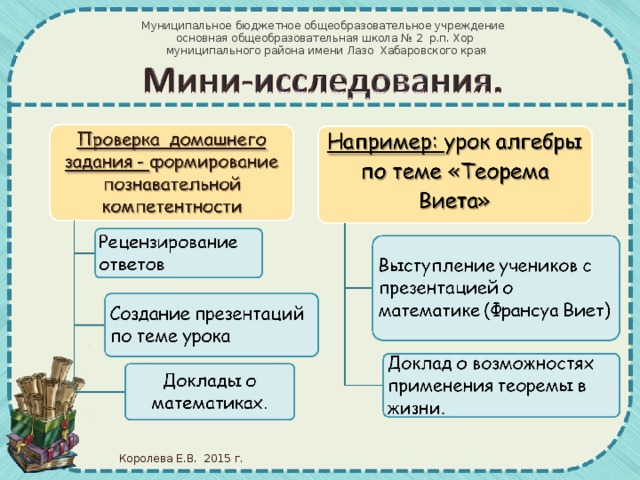 Муниципальное бюджетное общеобразовательное учреждение основная общеобразовательная школа № 2 р.п. Хор  муниципального района имени Лазо Хабаровского края Королева Е.В. 2015 г.