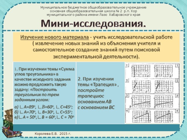 Муниципальное бюджетное общеобразовательное учреждение  основная общеобразовательная школа № 2 р.п. Хор муниципального района имени Лазо Хабаровского края Королева Е.В. 2015 г.