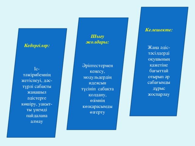 Келешекте: Жаңа әдіс-тәсілдерді оқушының қажетіне бағыттай отырып әр сабағымды дұрыс жоспарлау Шығу жолдары: Әріптестермен кеңесу, модульдердің идеясын түсініп сабақта қолдану, өзімнің көзқарасымды өзгерту Кедергілер: Іс-тәжірибемнің жетіспеуі, дәс-түрлі сабақты жаңашыл әдістерге көшіру, уақыт-ты үнемді пайдалана алмау