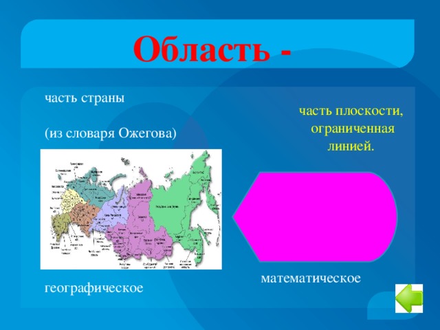 часть плоскости,  ограниченная линией. Область - часть страны (из словаря Ожегова) математическое географическое