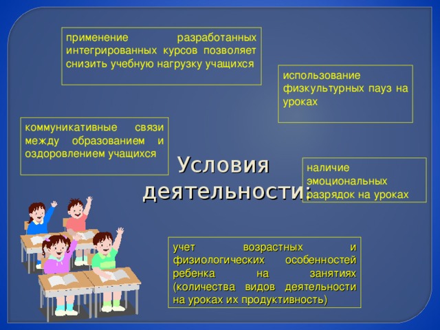 применение разработанных интегрированных курсов позволяет снизить учебную нагрузку учащихся использование физкультурных пауз на уроках коммуникативные связи между образованием и оздоровлением учащихся Условия  деятельности: наличие эмоциональных разрядок на уроках учет возрастных и физиологических особенностей ребенка на занятиях  (количества видов деятельности на уроках их продуктивность)