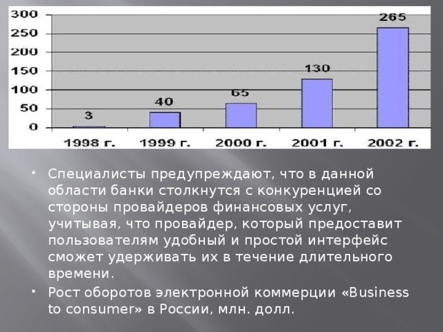 Специалисты предупреждают, что в данной области банки столкнутся с конкуренцией со стороны провайдеров финансовых услуг, учитывая, что провайдер, который предоставит пользователям удобный и простой интерфейс сможет удерживать их в течение длительного времени. Рост оборотов электронной коммерции «Business to consumer» в России, млн. долл.