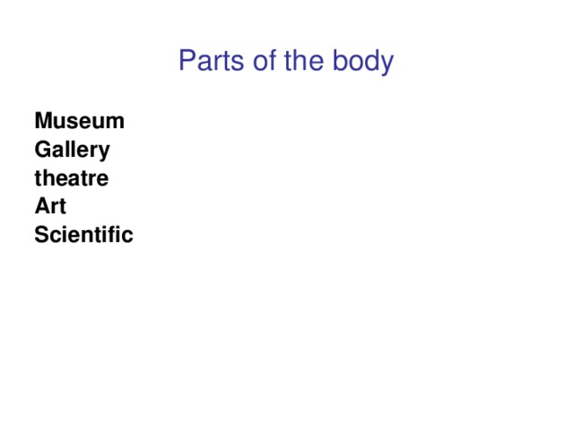 Parts of the body  Museum Gallery theatre Art Scientific