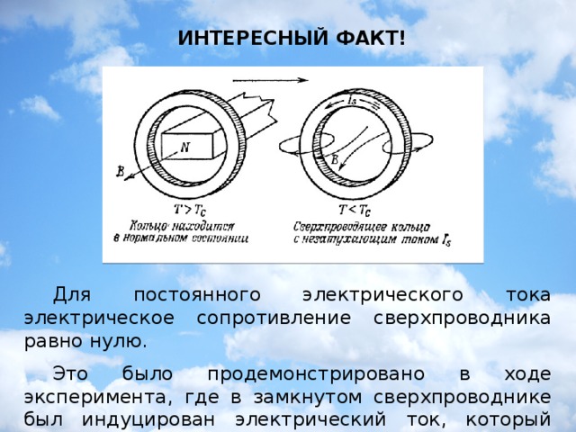 ИНТЕРЕСНЫЙ ФАКТ!  Для постоянного электрического тока электрическое сопротивление сверхпроводника равно нулю.  Это было продемонстрировано в ходе эксперимента, где в замкнутом сверхпроводнике был индуцирован электрический ток, который протекал в нём без затухания в течение 2,5 лет.