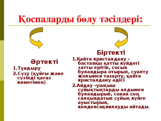 Қоспаларды бөлу тәсілдері : Біртекті 1.Қайта кристалдану –бастапқы қатты күйдегі затты ерітіп, сосын буландыра отырып, суалту жолымен тазарту, қайта кристалдану әдісі 2.Айдау –ұшқыш сұйықтықтарды алдымен буландырып, сонан соң салқындатып сұйық күйге ауыстырып, конденсациялауды айтады . Әртекті  1.Тұндыру  2.Сүзу (құйғы және сүзінді қағаз көмегімен)