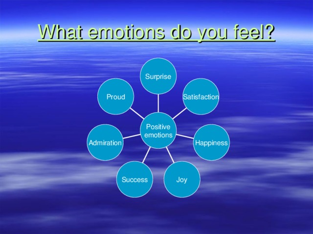 What emotions do you feel? Surprise Proud Satisfaction Positive emotions Admiration Happiness Success Joy