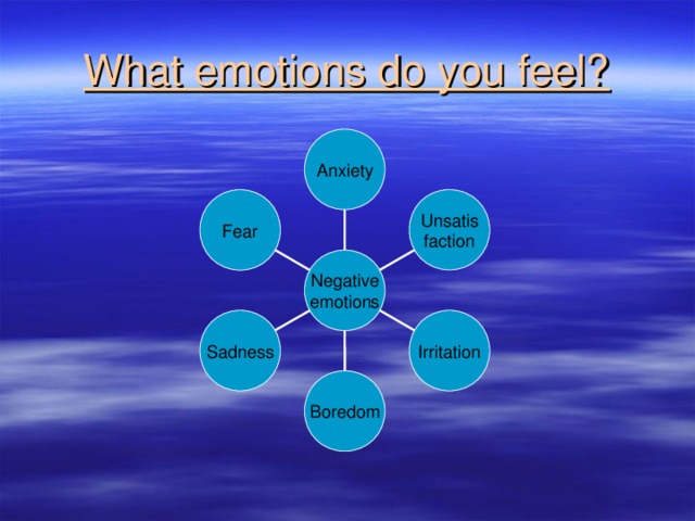 What emotions do you feel? Anxiety Unsatis faction Fear Negative emotions Sadness Irritation Boredom