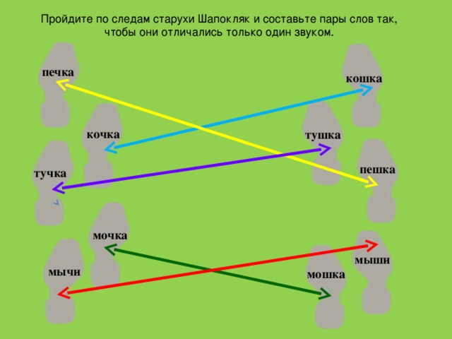 ч  асы   улок ч кры а  ш бука ка  ш  айник  ч кро ка ш