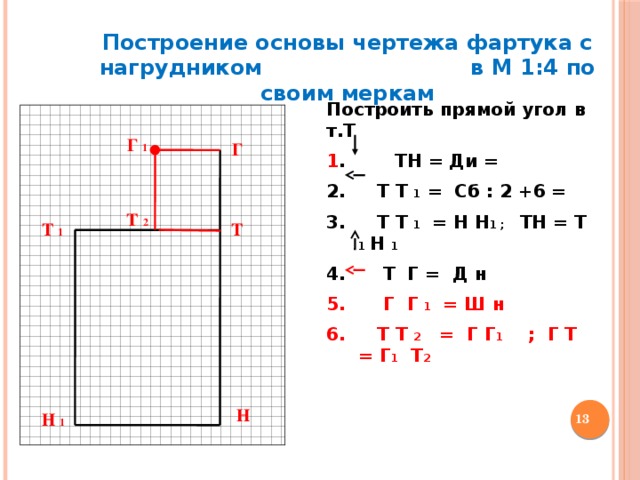Построение основы чертежа фартука с нагрудником в М 1:4 по своим меркам Построить прямой угол в т.Т  1 . ТН = Ди =  Т Т 1 = Сб : 2 +6 =  Т Т 1 = Н Н 1 ; ТН = Т 1 Н 1  Т Г = Д н  Г Г 1 = Ш н  Т Т 2 = Г Г 1 ; Г Т = Г 1 Т 2 Г 1 Г Т 2 Т 1 Т Н  Н 1