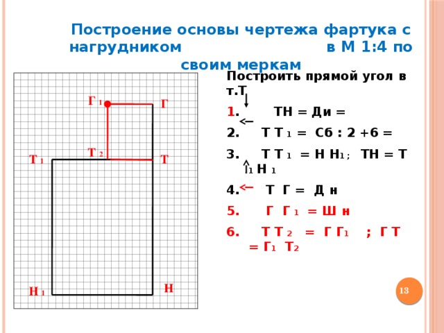 Чертеж фартука