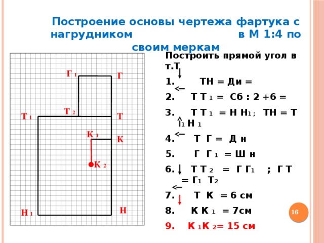 Мерки для построения чертежа фартука и их обозначения