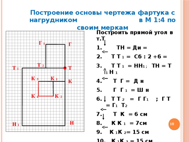 6 класс чертеж фартука