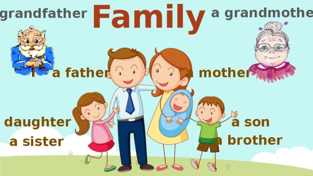 Family a grandmother a grandfather a father a mother a daughter a son a brother a sister