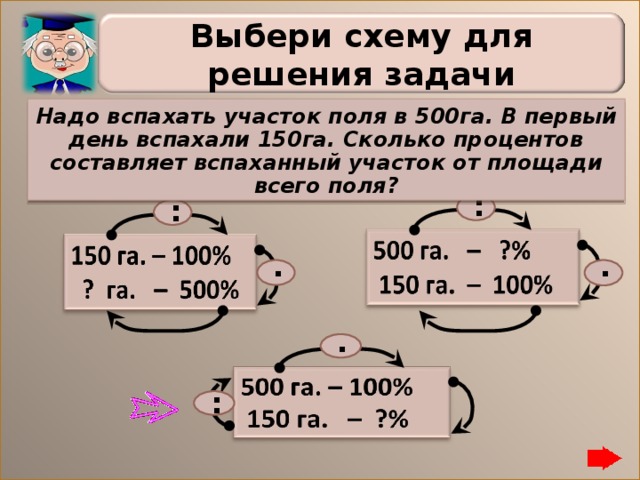 В первый день вспахали. В первый день вспахали 100га. 500 На 500 сколько гектар. Как посчитать сколько вспахали гектар земли. В первый день вспахали 100 га во второй 150 га сколько.