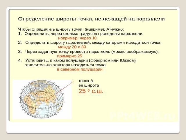 Географическая широта лима. Определите географическую широту Лимы. Между какими параллелями. Географические координаты Лима. Определить широту точки Лима.