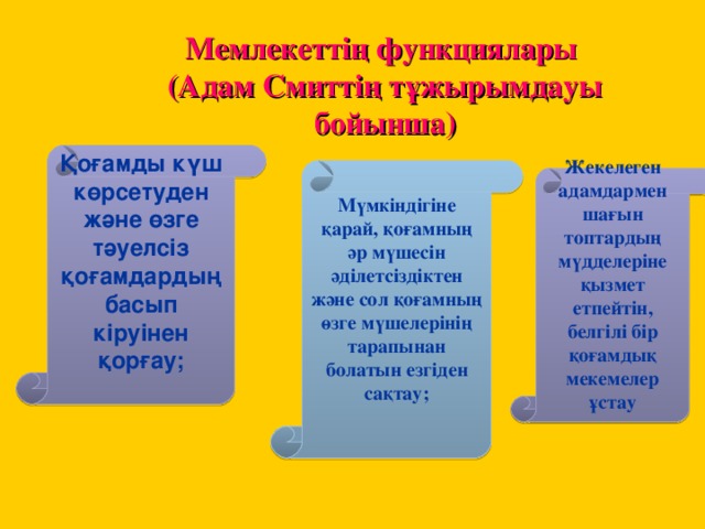 Мемлекеттің функциялары (Адам Смиттің тұжырымдауы бойынша) Қоғамды күш көрсетуден және өзге тәуелсіз қоғамдардың басып кіруінен қорғау;  Мүмкіндігіне қарай, қоғамның әр мүшесін әділетсіздіктен және сол қоғамның өзге мүшелерінің тарапынан болатын езгіден сақтау;  Жекелеген адамдармен шағын топтардың мүдделеріне қызмет етпейтін, белгілі бір қоғамдық мекемелер ұстау