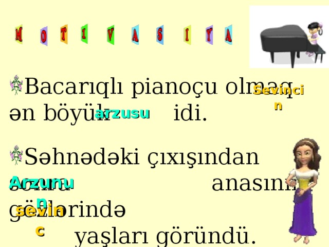 Bacarıqlı pianoçu olmaq  ən böyük   idi. Səhnədəki çıxışından sonra      anasının gözlərində      yaşları göründü. Sevincin arzusu Arzu nun s evinc