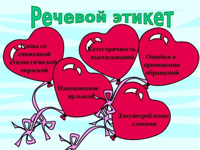 Категоричность высказываний Слова со сниженной стилистической окраской Ошибки в применении  обращений Навешивание ярлыков Злоупотребление словами