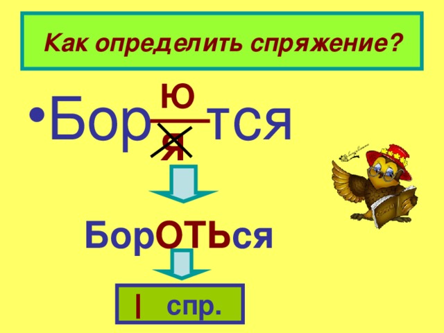 Как определить спряжение? Ю Бор  тся Я Бор ОТЬ ся  спр.