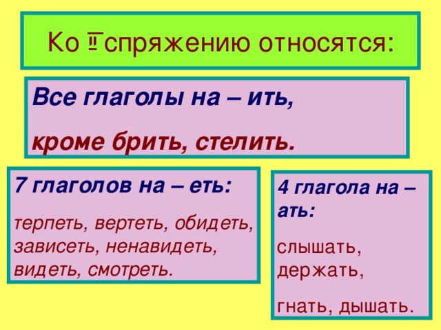 Ко ײַ  спряжению относятся: Все глаголы на – ить, кроме брить, стелить. 7 глаголов на – еть: терпеть, вертеть, обидеть, зависеть, ненавидеть, видеть, смотреть. 4 глагола на – ать: слышать, держать, гнать, дышать.