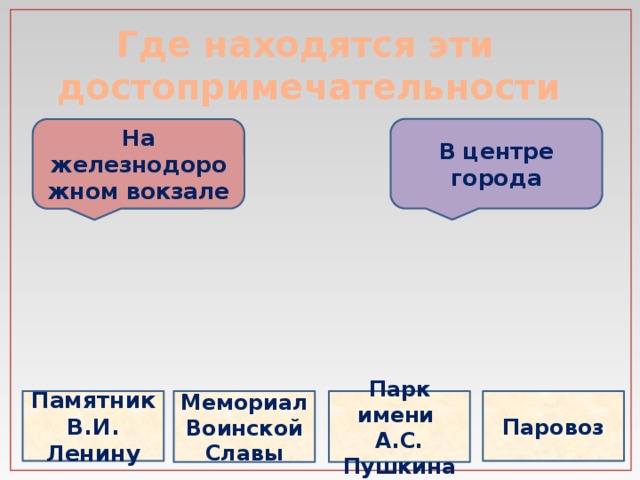 Где находятся эти достопримечательности В центре города На железнодорожном вокзале Памятник Мемориал Воинской Славы Парк имени Паровоз В.И. Ленину А.С. Пушкина