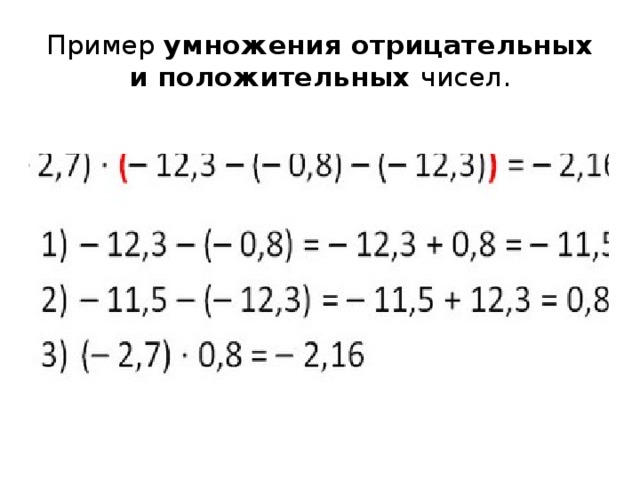 Умножение отрицательных чисел 6 класс тренажер. Примеры с отрицательными числами. Положительные и отрицательные числа примеры. Примеры с отрицательными чисоаит. Примеры с отрицательными числами примеры.