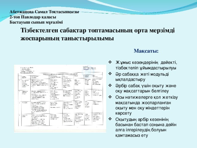 Абетжанова Самал Тоқтасынқызы  2-топ Павлодар қаласы  Бастауыш сынып мұғалімі Тізбектелген сабақтар топтамасының орта мерзімді жоспарының таныстырылымы  Мақсаты: